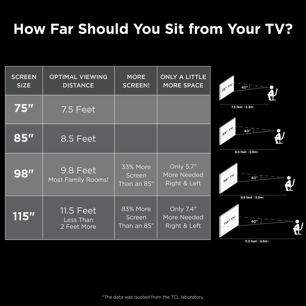 TCL 75′′ 4-Series 4K UHD HDR Smart TV with Roku, Voice Control, and Premium Design
