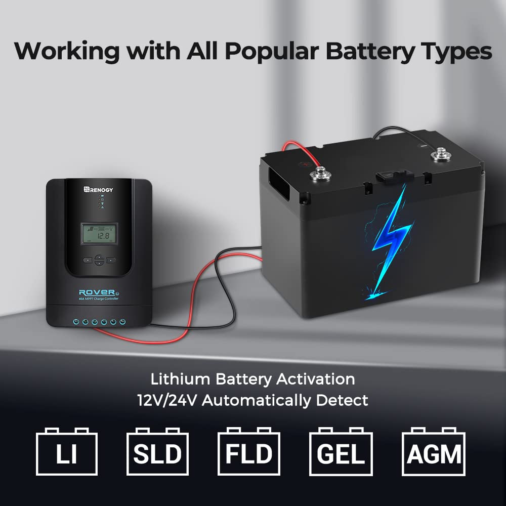 Renogy Rover 40A 12V/24V MPPT Solar Charge Controller