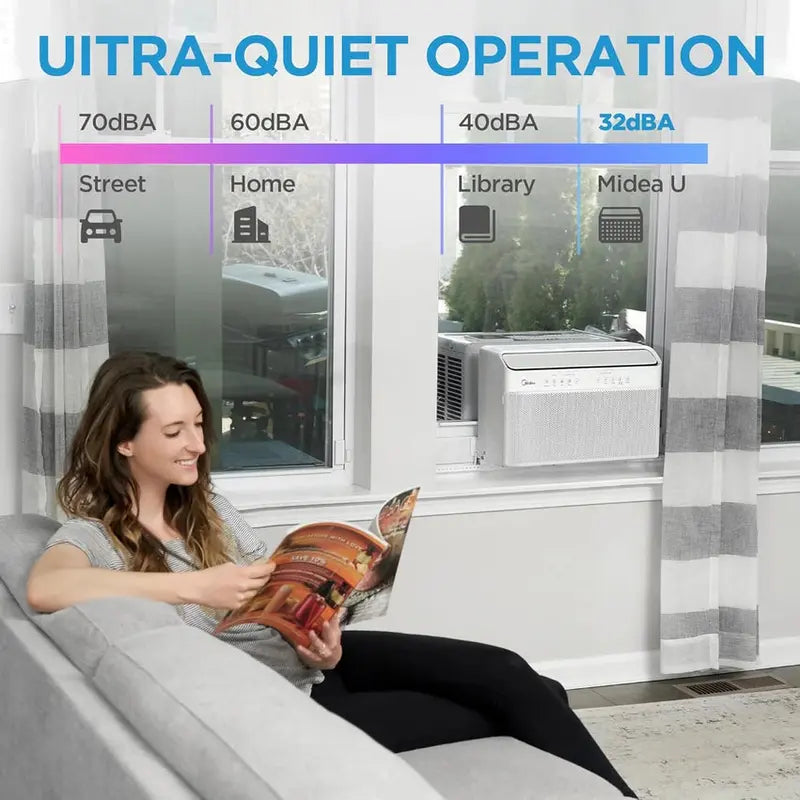 Midea U-Shaped Smart Window Air Conditioner, 8,000 BTU, 115 Volts, White - RMW08SQW