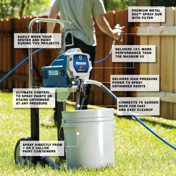 262805 Magnum X7 Stand Airless Paint Sprayer