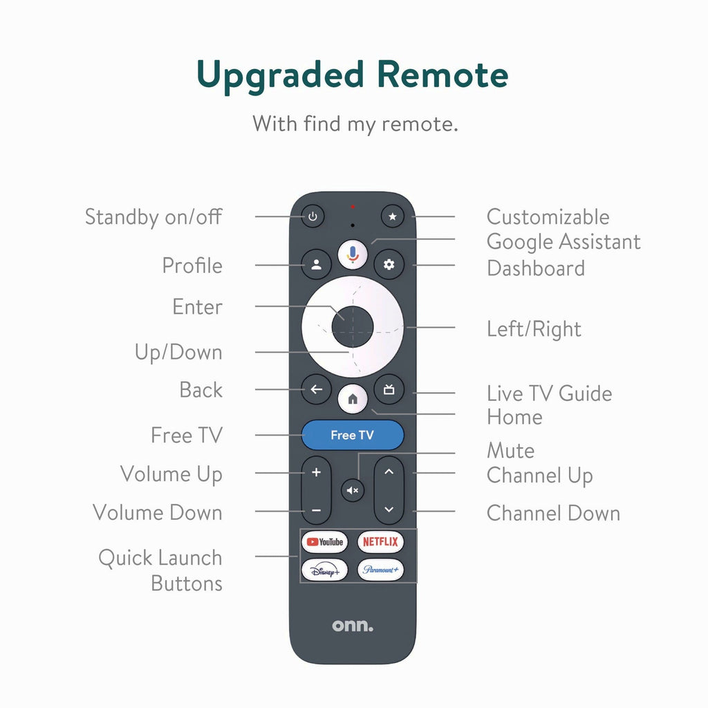 Onn. 4K Pro Streaming Device with Google TV, 4K UHD, Dolby Vision &amp; Atmos, Hands Free Voice Control, Wi Fi 6, Smart Hub