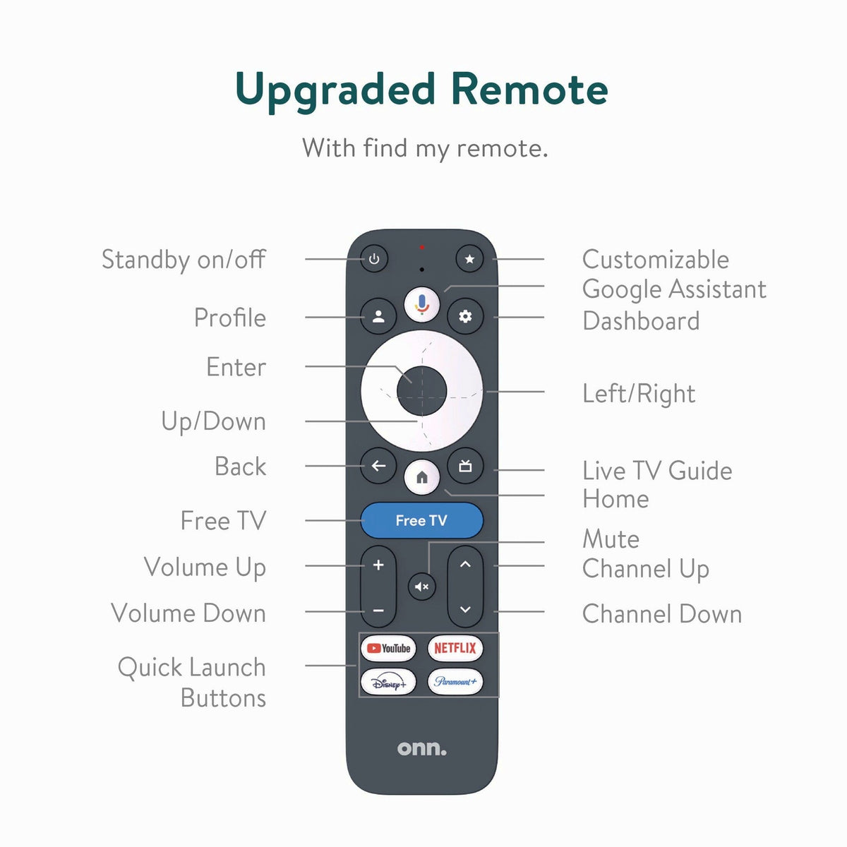 Onn. 4K Pro Streaming Device with Google TV, 4K UHD, Dolby Vision &amp; Atmos, Hands Free Voice Control, Wi Fi 6, Smart Hub