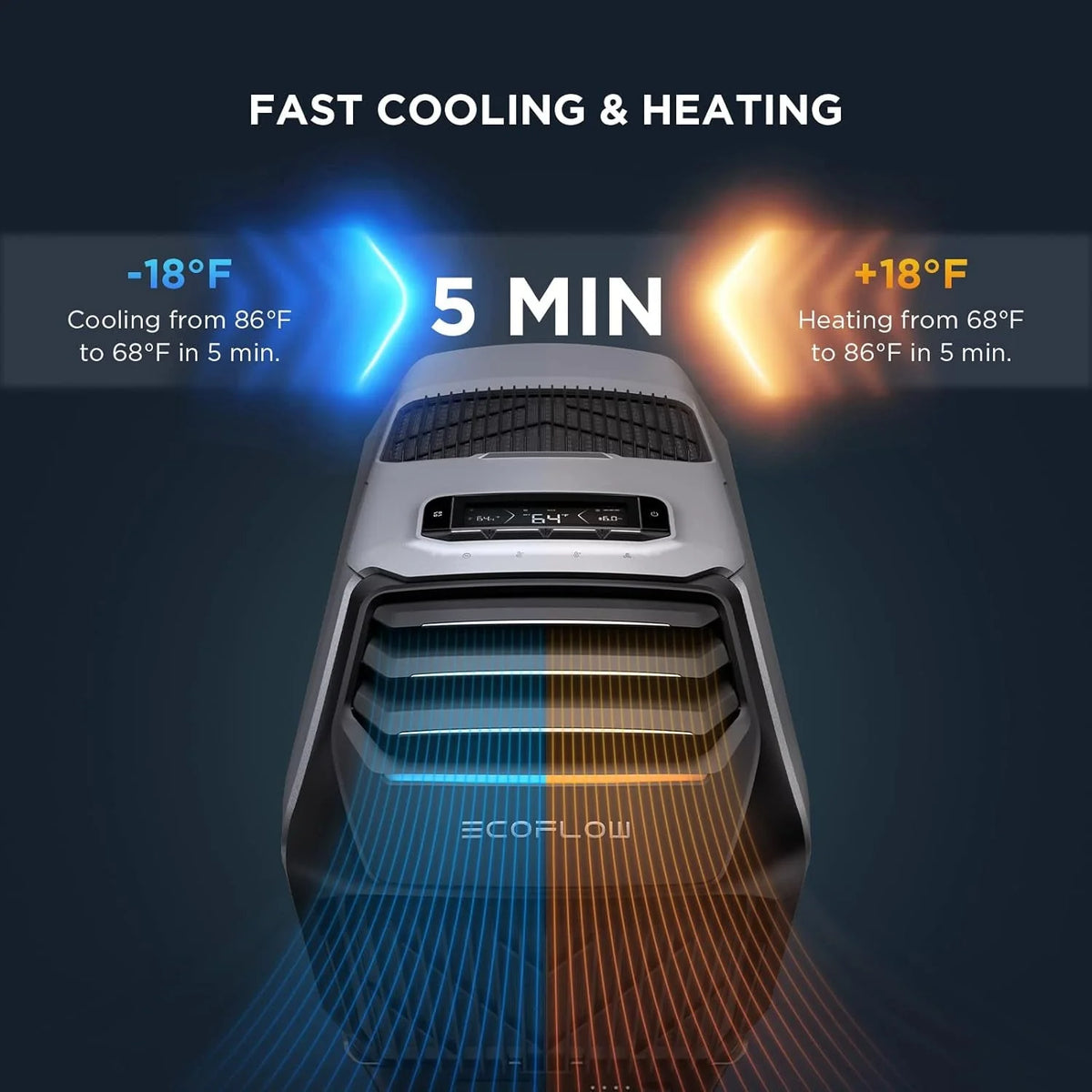 ECOFLOW WAVE 2 Portable Outdoor Air Conditioner With Heater, 1800W, 6K BTU - SAK84173