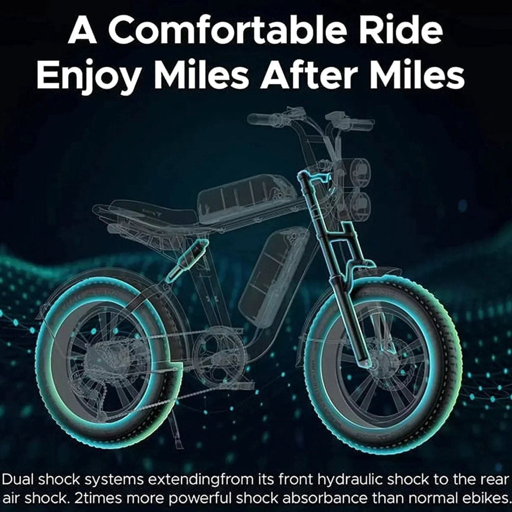1000W Electric Bike for Adults, Retro-Style, 28mph, 94 Miles Range, 20′′x4.0′′ Fat Tires, Full Suspension, UL Certified