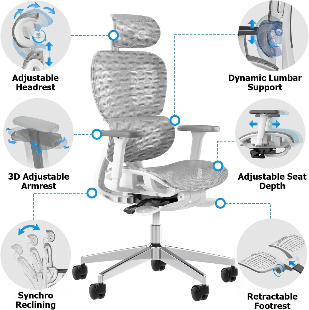 PatioMage Ergo3D High-Back Mesh Ergonomic Office Chair With 3D Adjustable Armrests - Engonomic Office Chair