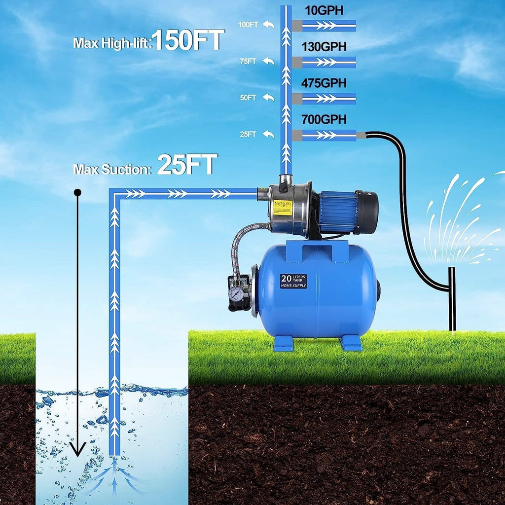 1.6HP Shallow Well Pump with Pressure Tank 1268 GPH Stainless Steel Jet Pump Transfer Drainage Booster Pump Garden Sprinkler System Water Pump for Home Garden Lawn Irrigation