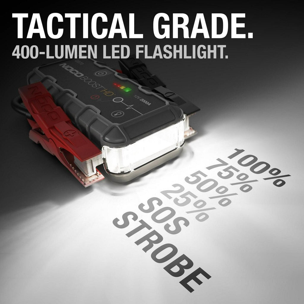 NOCO Boost HD GB70 2000A 12V UltraSafe Portable Lithium Jump Starter