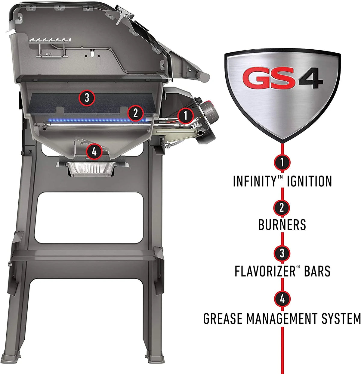 Weber Spirit II E-310 3-Burner Liquid Propane Grill, Black - 45010001