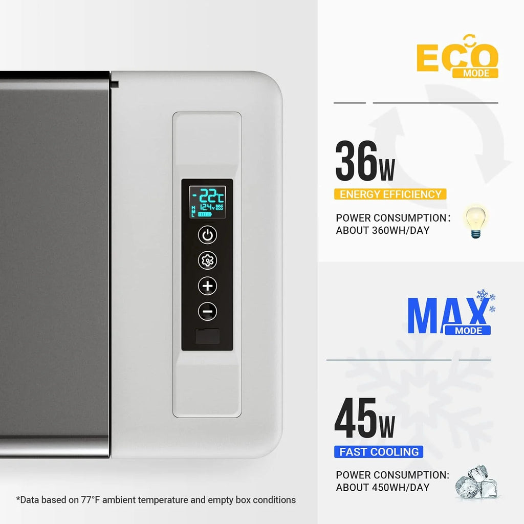 BougeRV 23 Quart Portable Car Refrigerator Freezer, Grey, 12/24V DC - CR22