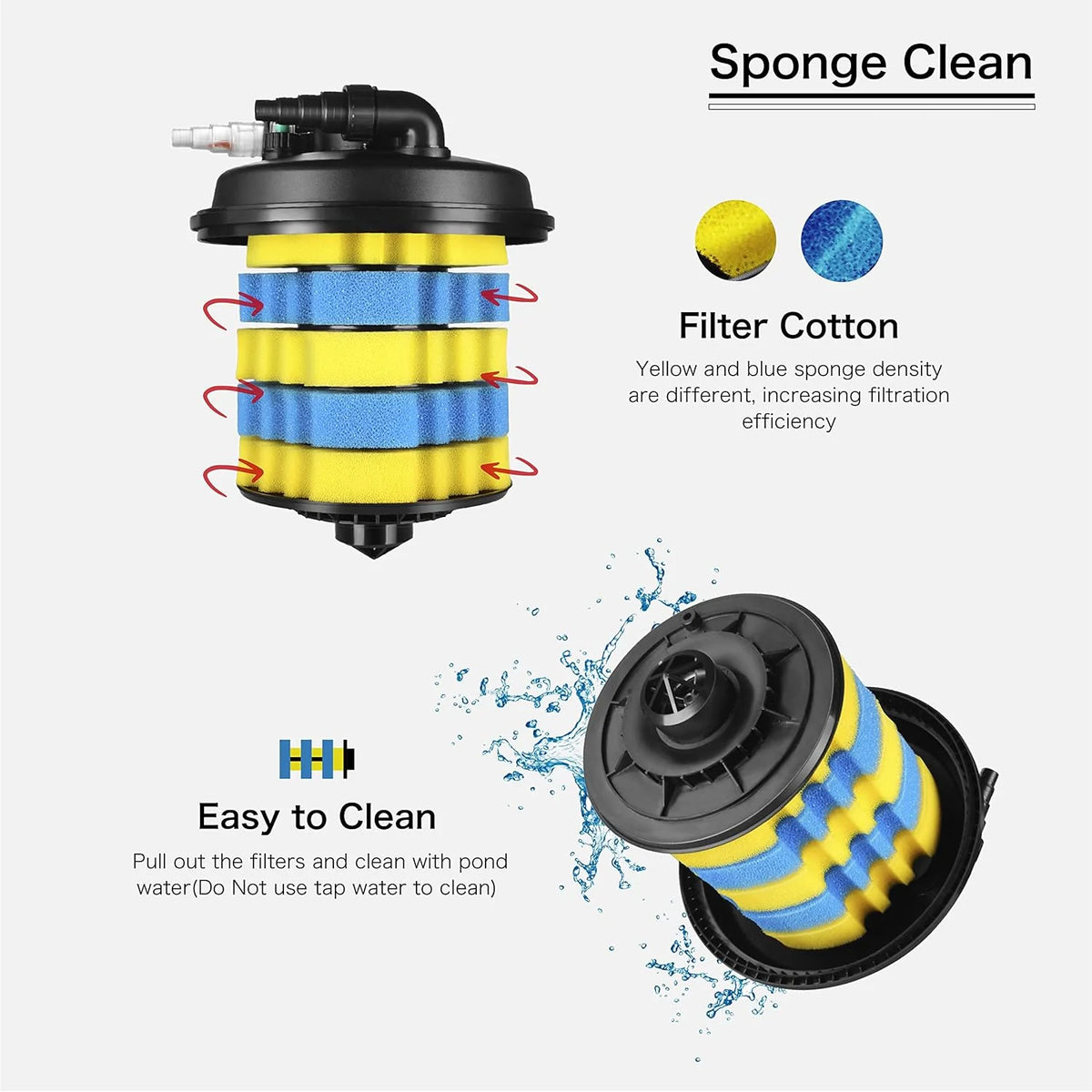 Flexzion Pond Filter 2700-8000 Gallons 30000L With UV Light