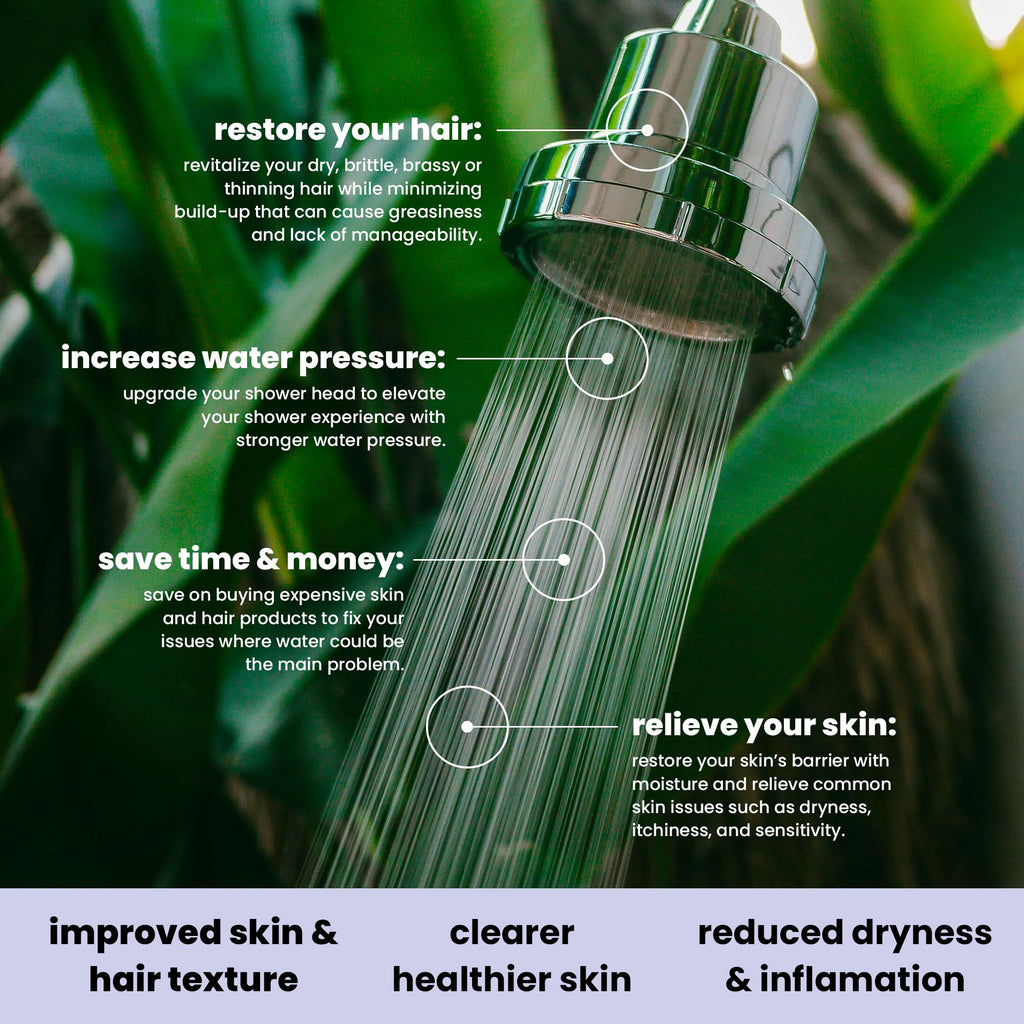 Eskiin Filtered Showerhead With Replaceable Shower Filter