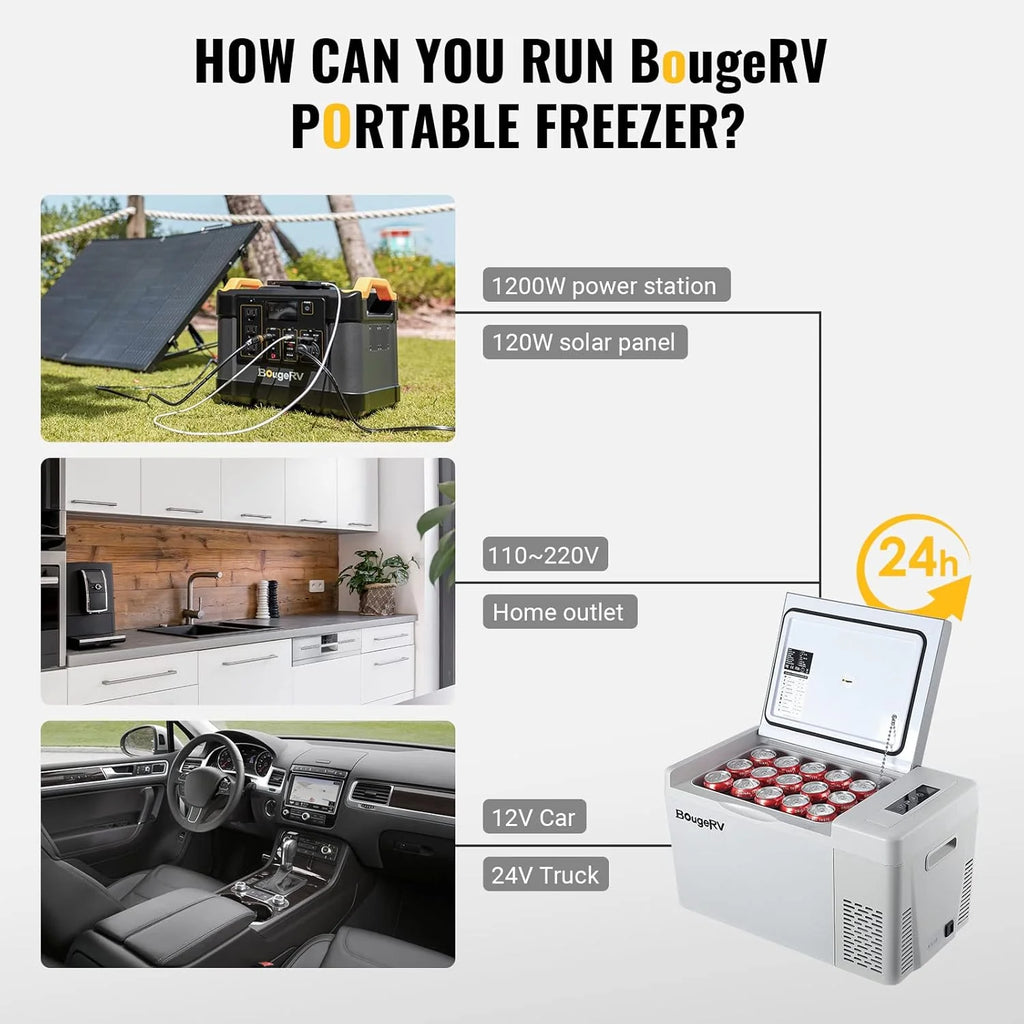 BougeRV 23 Quart Portable Car Refrigerator Freezer, Grey, 12/24V DC - CR22