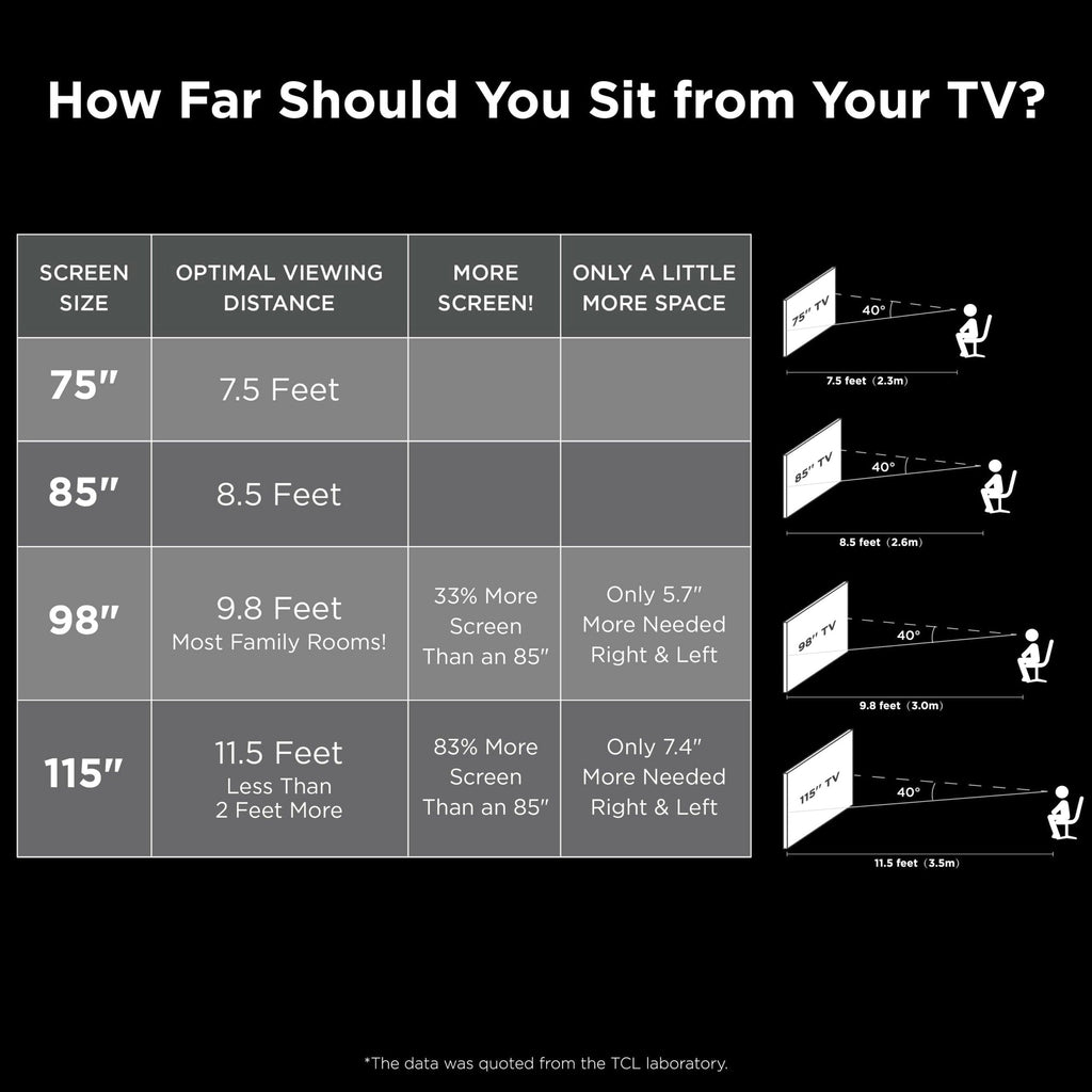 TCL 75′′ 4-Series 4K UHD HDR Smart TV with Roku, Voice Control, AirPlay, &amp; Customizable Home Screen