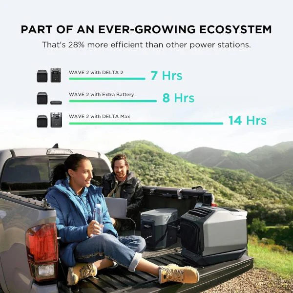 ECOFLOW WAVE 2 Portable Outdoor Air Conditioner With Heater, 1800W, 6K BTU - SAK84173