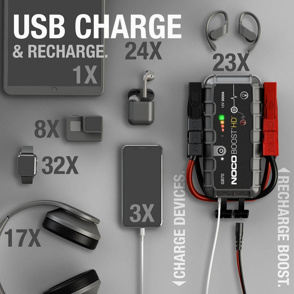 NOCO Boost HD GB70 2000A 12V UltraSafe Portable Lithium Jump Starter