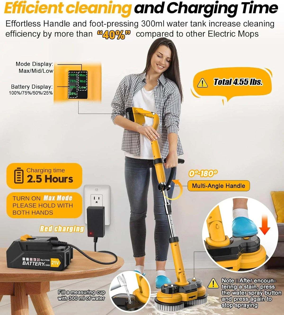 qimedo 2-in-1 Cordless Electric Mop And Power Scrubber, 6000mAh, 800RPM - M1 YD-QJS1804SS-PRO1