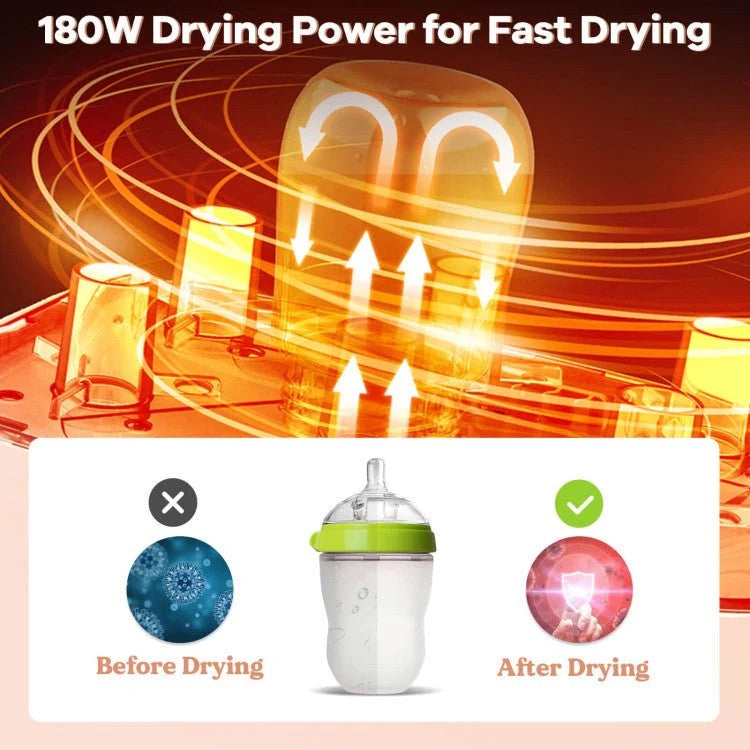 3-In-1 Baby Bottle Steam Sterilizer And Dryer With LED Monitor, 10 Bottles, White, 12 x 8 x 16 in