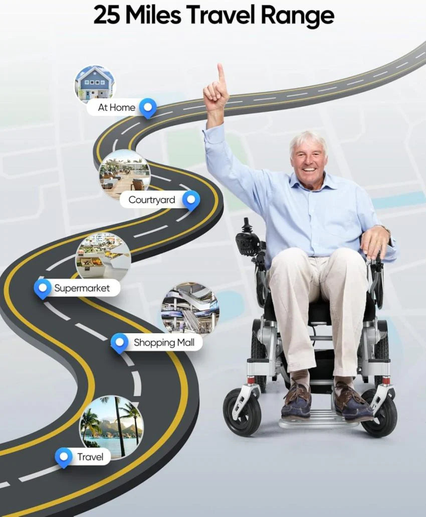 VERPAL Foldable Power Wheelchair, 25 Miles, 500W Dual Motors, 38in D x 25in W x 37in H - Silver Gray