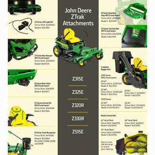 Z320R 21.5 HP V-Twin Zero-Turn Riding Mower with Accel Deep Deck