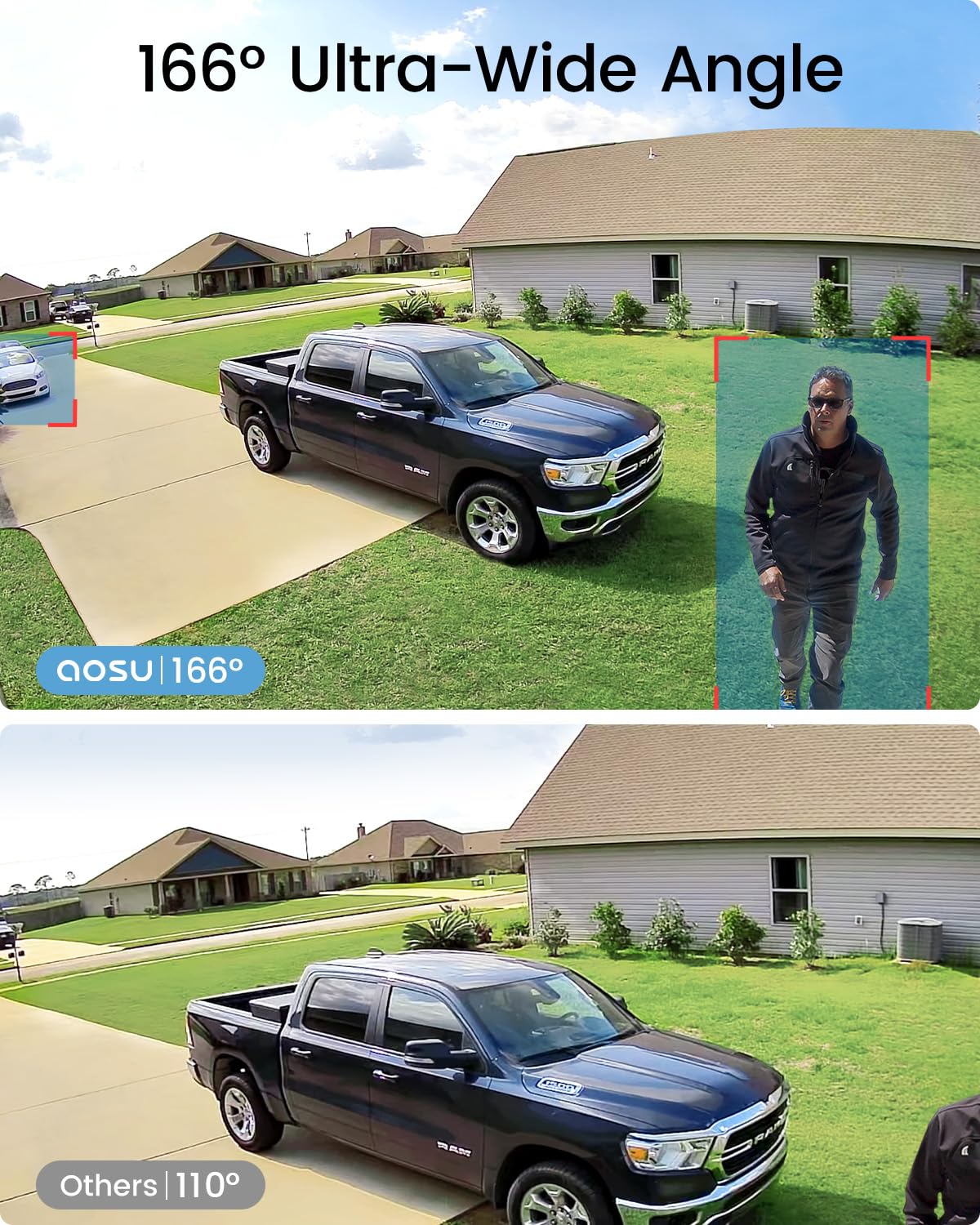 AOSU Wireless Outdoor Home Security Camera System