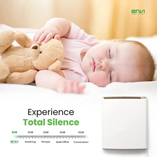 Envi Plug-In Electric Panel Wall Heater, Luxury White, 500 Watts, 2.25in D x 19.25in W x 22.28in H - LE5012P
