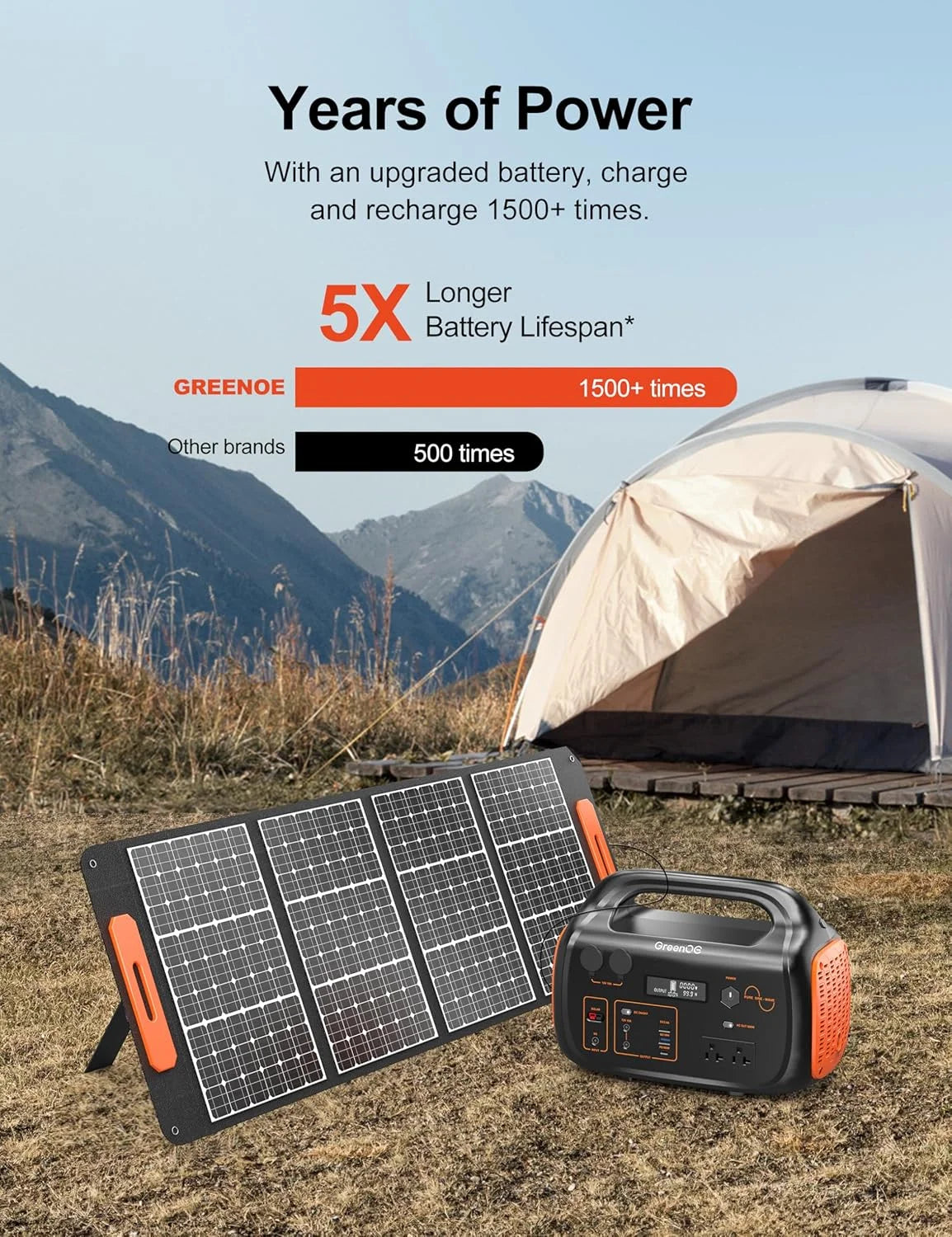 GreenOE Portable Power Station 1000W 1024Wh With 100W Solar Panel