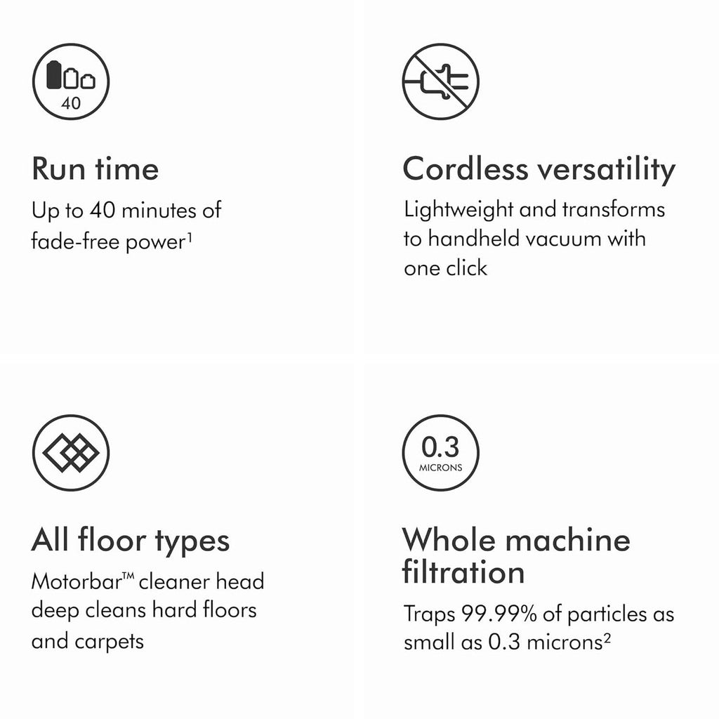 Dyson V8 Cordless Vacuum Cleaner