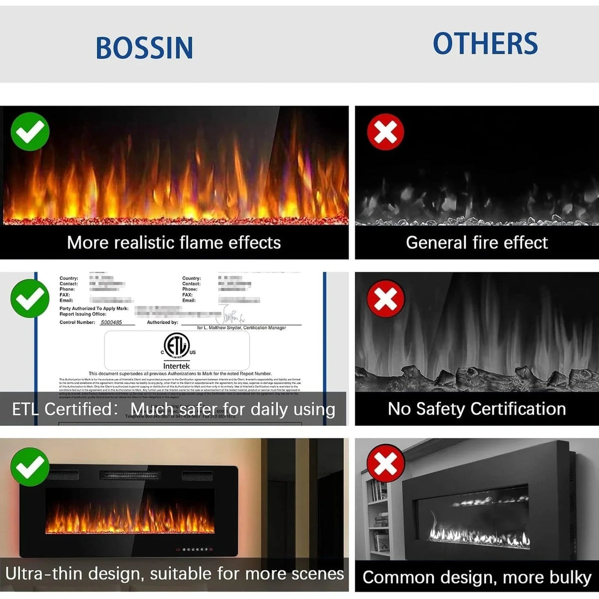 Ultra-Thin Linear Electric Fireplace, 30-72 Inch, Wall Mounted/Recessed