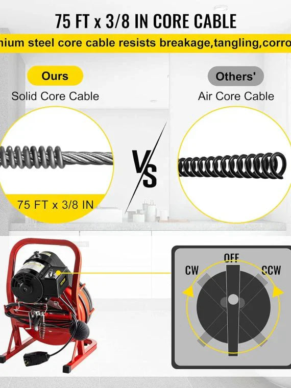 Brand Electric Drain Cleaner Machine, 75 Ft x 3/8 Inch, Fits 1-4 Inch Pipes, 4 Cutters