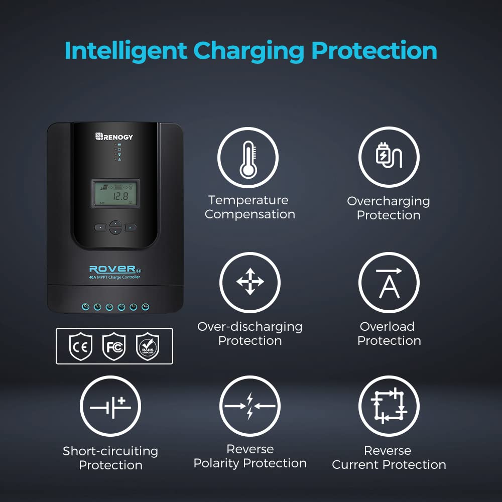 Renogy Rover 40A 12V/24V MPPT Solar Charge Controller