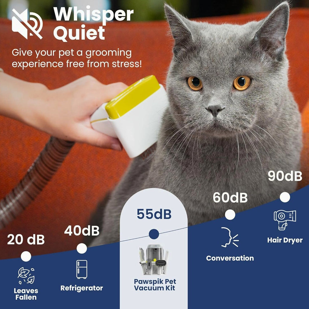 Professional Pet Grooming Vacuum Kit, Dogs &amp; Cats, Direct Handheld Control, 7 Grooming Tools, 6 Suction Levels, Large 2.2L Dust Bin, UL, HEPA Filter