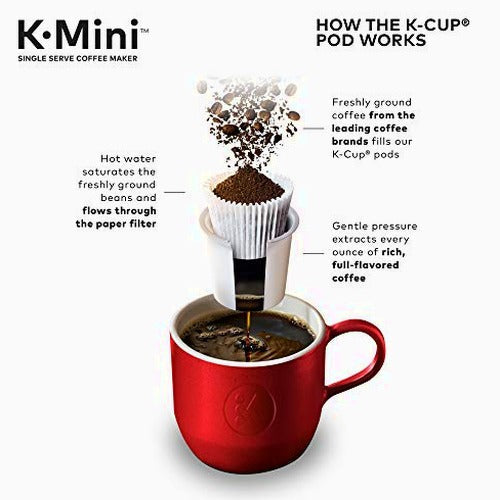 Keurig K-Mini Single Serve Coffee Maker, Black