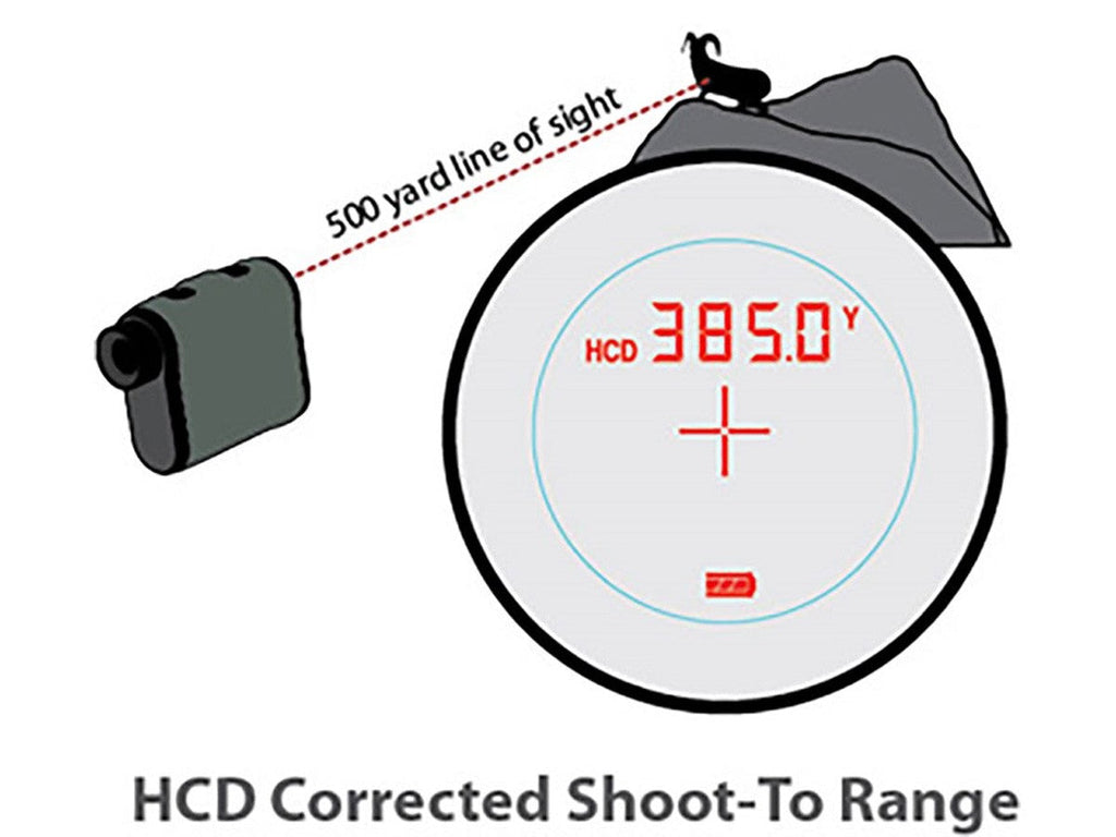 Vortex Laser Rangefinder - Ranger 1800