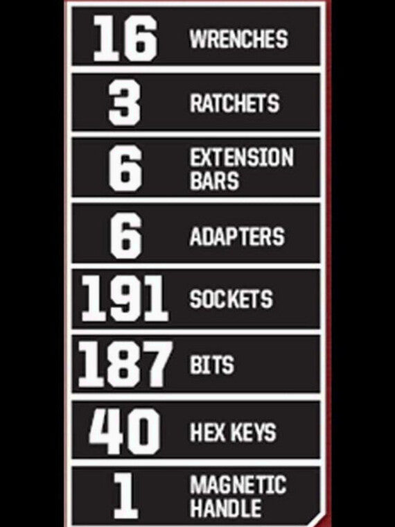 Craftsman 450-Piece Mechanics Tool Set, Ratchet Socket Hand Wrench Toolset