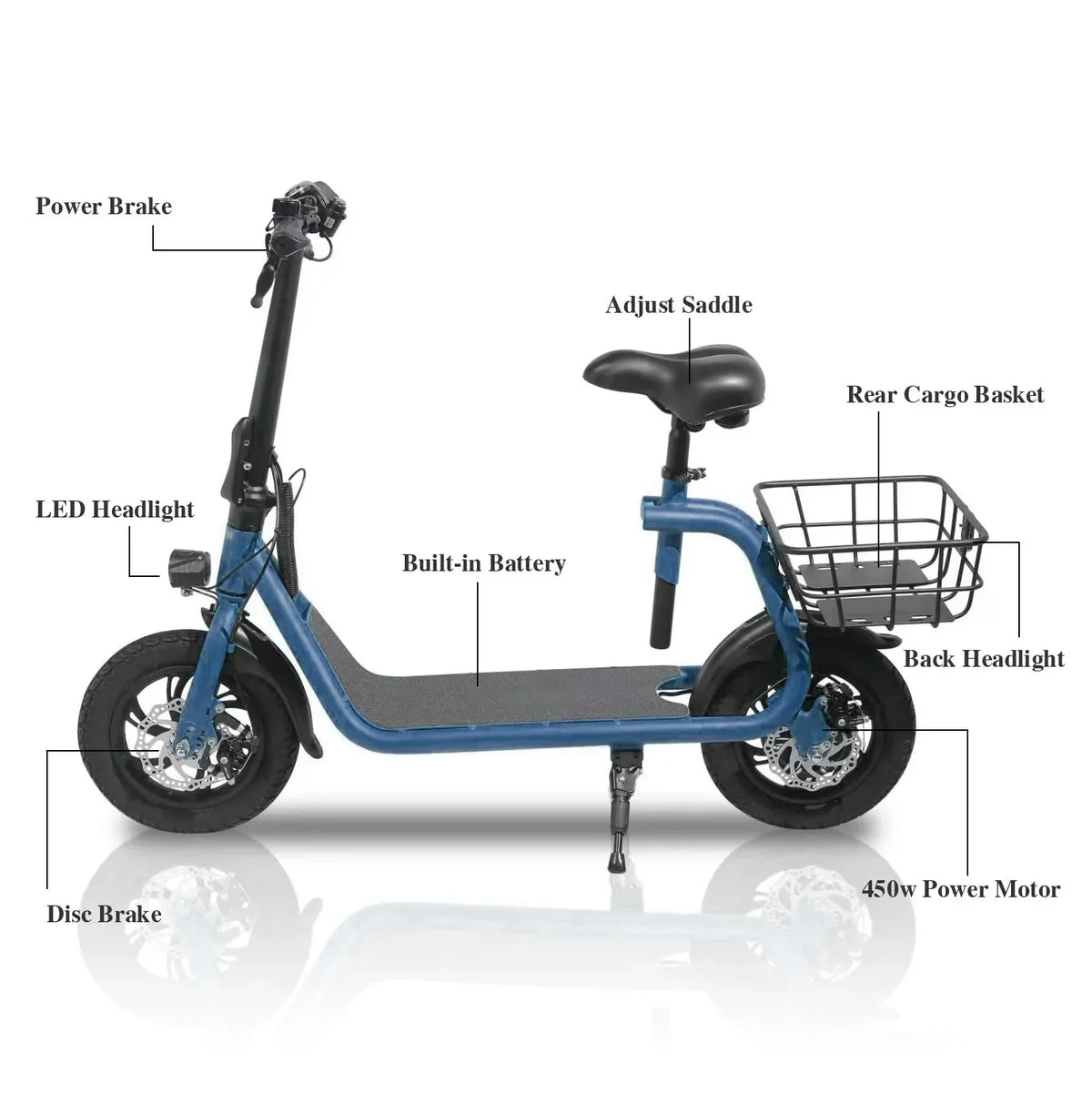 SEHOMY Electric Scooter With Seat, 450W 8.0Ah Battery, 20-Mile Range, 15.5 Mph