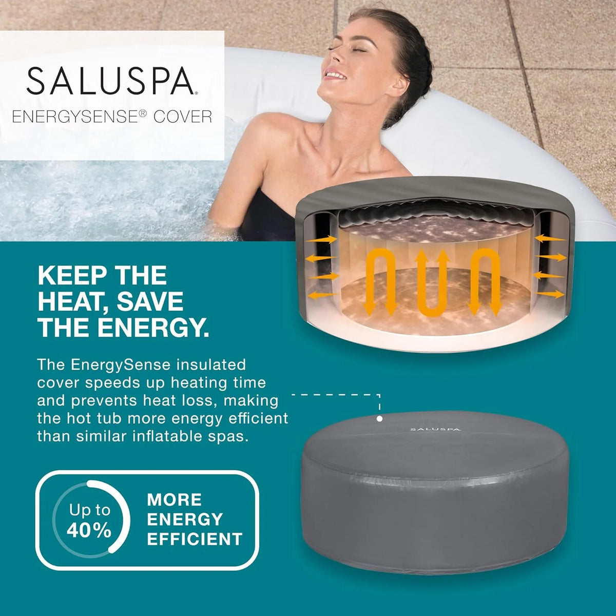 Bestway SaluSpa Miami Inflatable Hot Tub Spa, 71 x 26 in, 2-4 Person, Black - 60104E