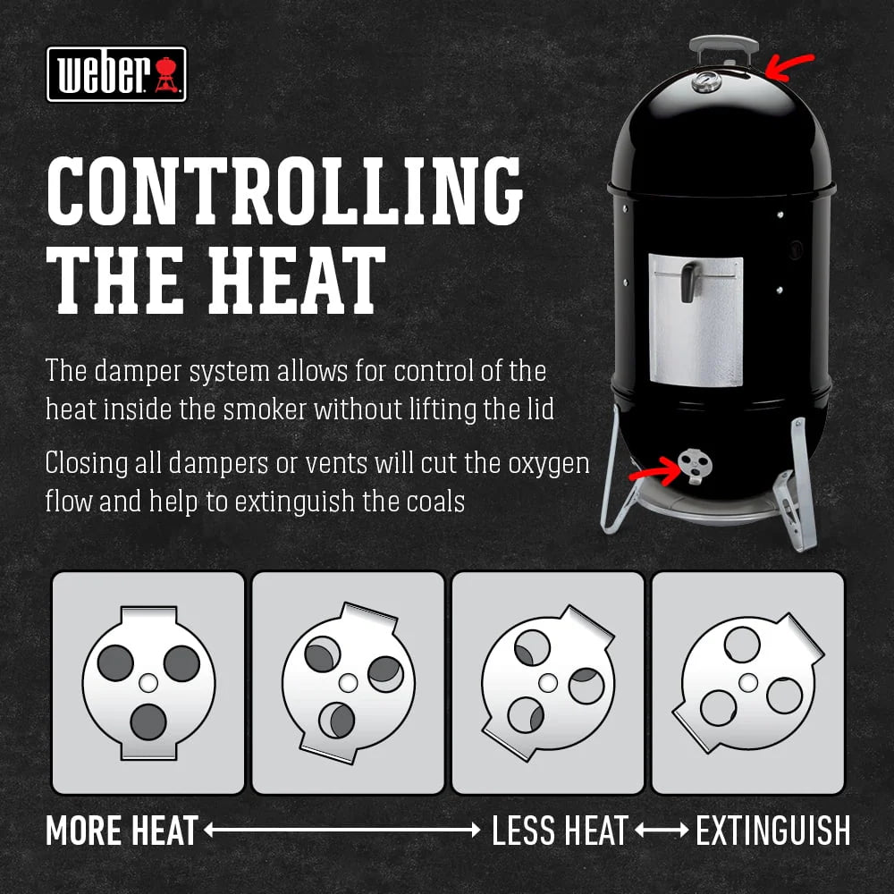 Weber Smokey Mountain Cooker Smoker 18.5 In.