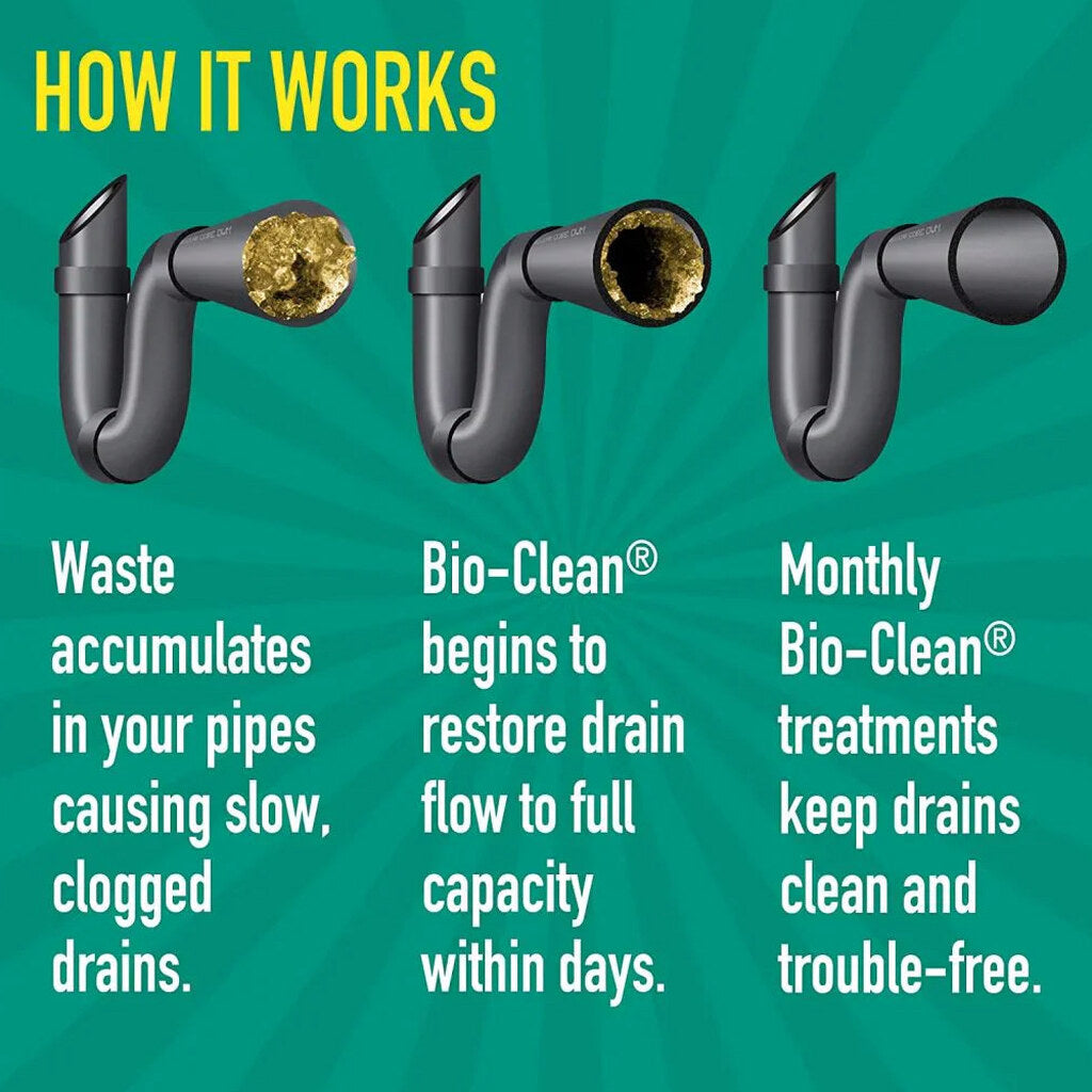 Bio-Clean natural drain cleaner, suitable for septic tanks and grease traps, environmentally friendly