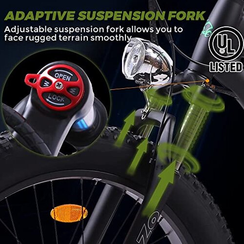 750W Electric Bike 26′′ Fat Tire Adult Electric Bicycles 48V 13AH Removable Lithium Battery Ebike with Suspension Fork Aluminium Frame Beach Snow Mountain E-Bike for Adults