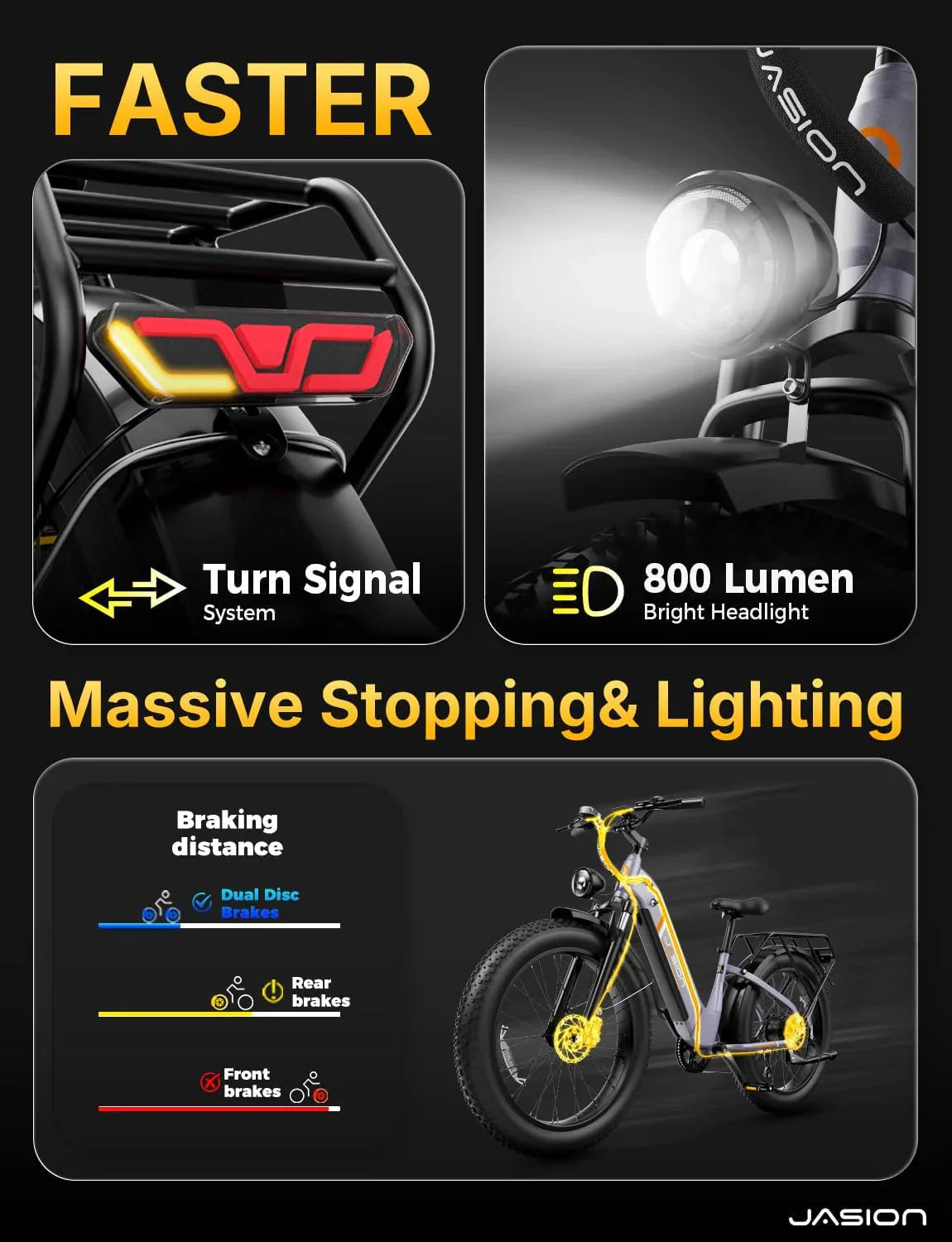 Jasion Electric Bike 1500W, 30+ MPH, 35-80 Miles, 26 in x 4 in Fat Tires - THUNDER
