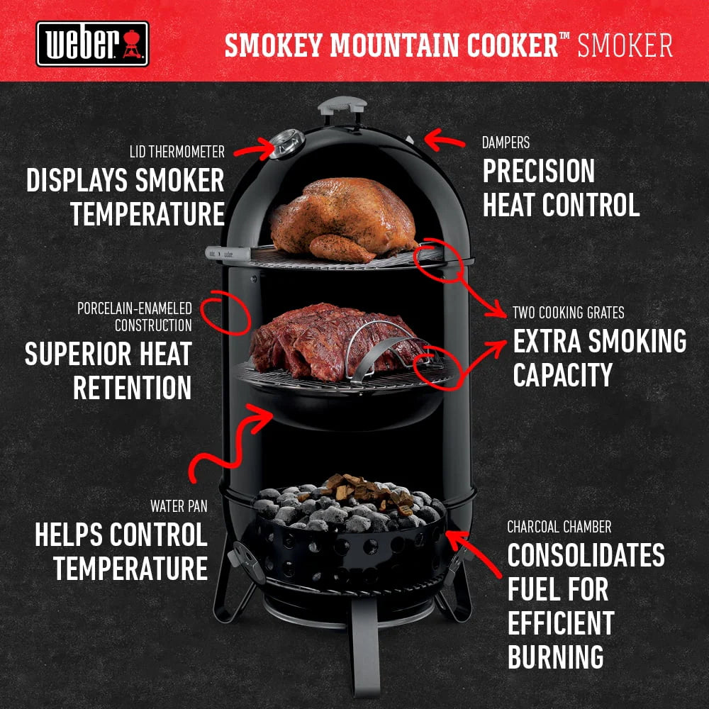 Weber Smokey Mountain Cooker Smoker 18.5 In.