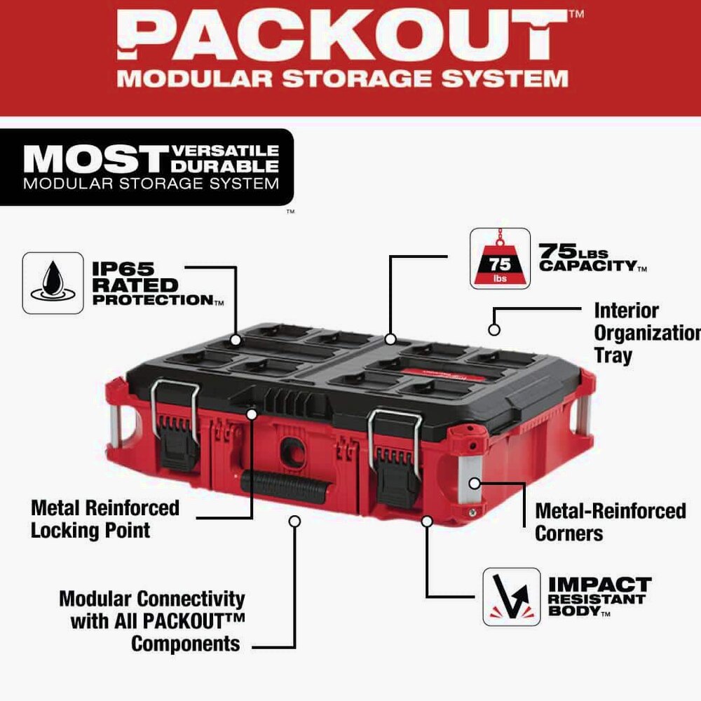 PACKOUT 22 in. Rolling Tool Box, 22 in. Large Tool Box and 22 in. Medium Tool Box 8426-8425-8424