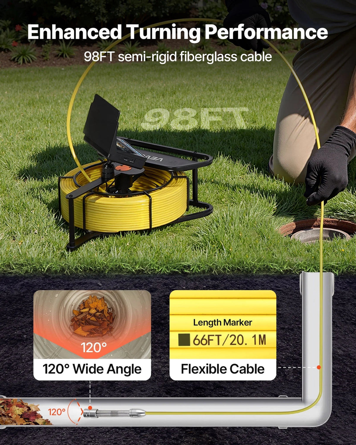 VEVOR Sewer Camera, 98 ft / 30 m, 4.3 inch Display, 16 GB Card - WP9602B
