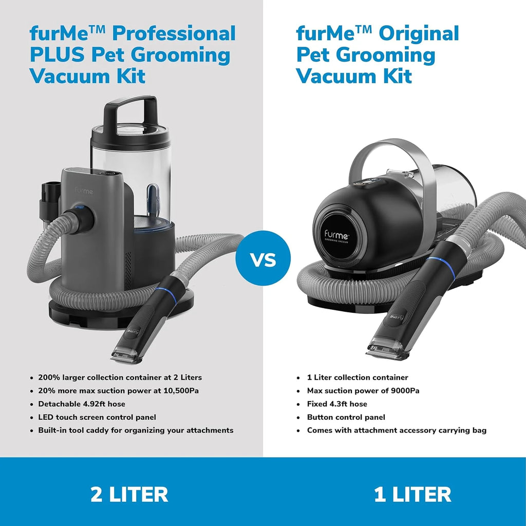 FURME Professional Plus Pet Grooming Vacuum Kit, 5 Tools, 2L Canister
