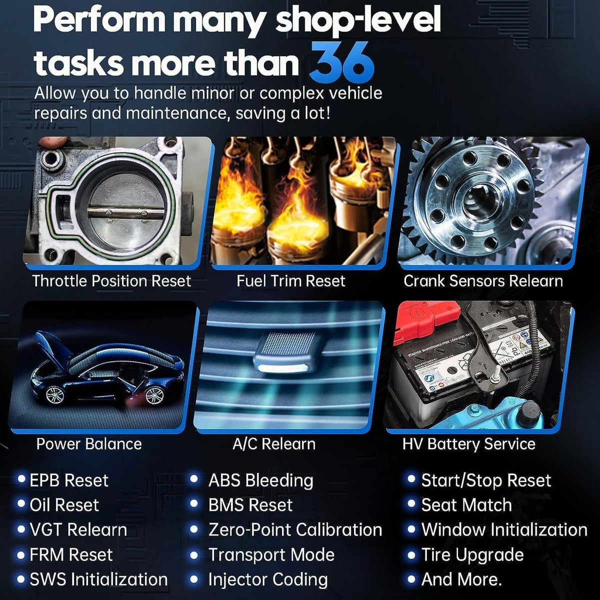 Bidirectional Scan Tool: 2024 Newest Automotive Scanner Diagnostic Tool with ECU Coding Active Tests All System Scan 36+ Resets Crankshaft Relearn Android 10 3-Year Updates