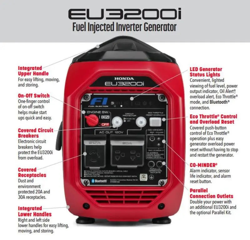 Honda Inverter Generator 3200W - EU3200IAN