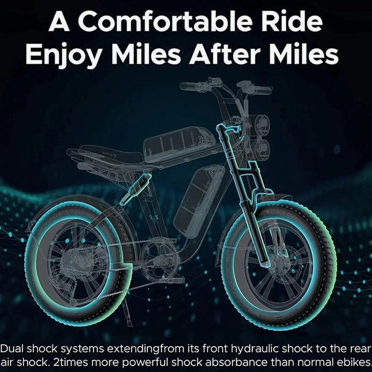 AKEZ Retro Electric Bike 1000W, 28mph, 94 Miles, 20"x4.0" Fat Tires, Full Suspension, UL Certified