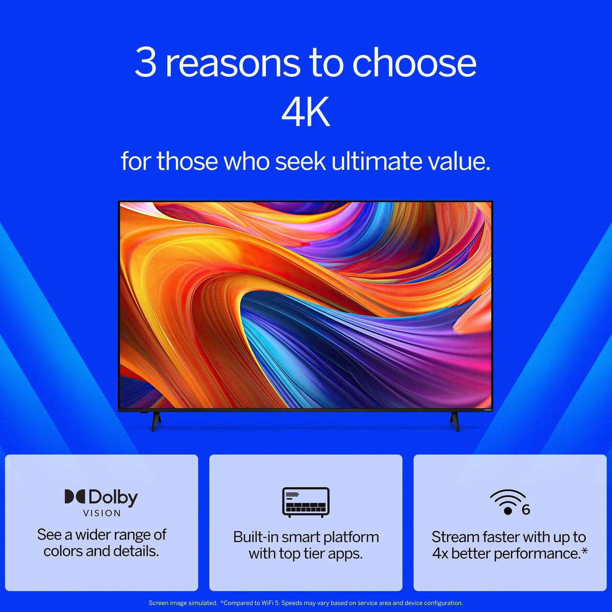 VIZIO 50" Class 4K UHD LED HDR Smart TV (V4K50M - 08)