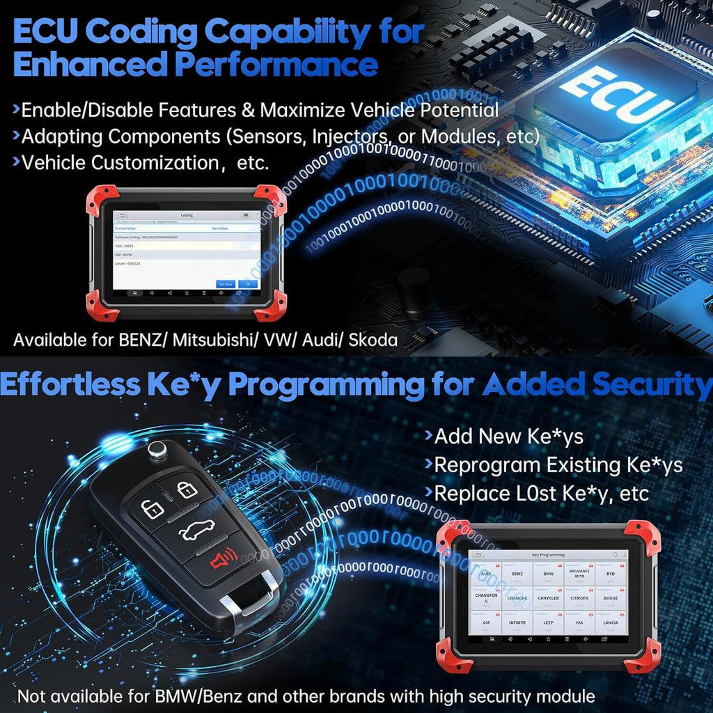 Bidirectional Scan Tool: 2024 Newest Automotive Scanner Diagnostic Tool with ECU Coding Active Tests All System Scan 36+ Resets Crankshaft Relearn Android 10 3-Year Updates