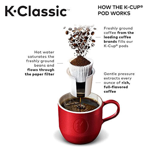 Coffee Maker K-Cup Pod, Single Serve, Programmable